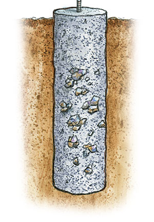 concrete vibrate properly to how Footings Homebuilding Fine Right Done Deck concrete vibrate properly to how Footings Homebuilding Fine Right Done Deck