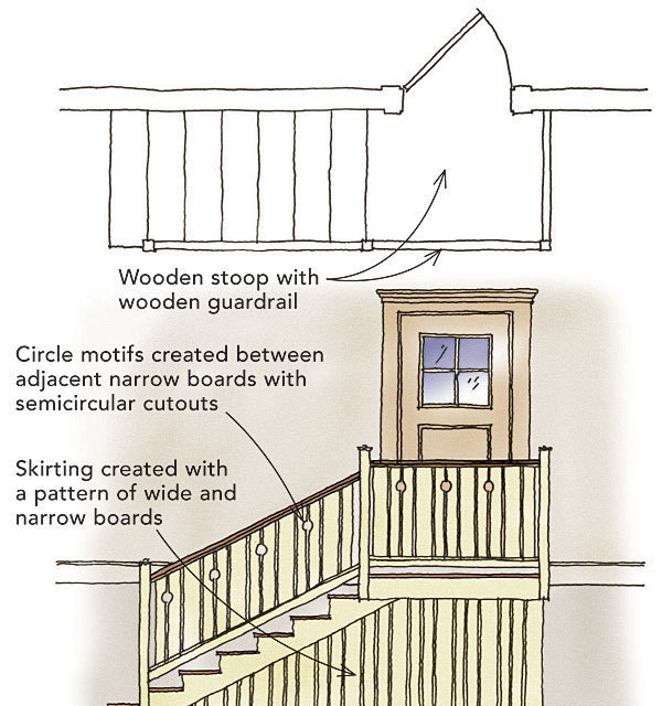 Problemsolving entry stoops Fine Homebuilding