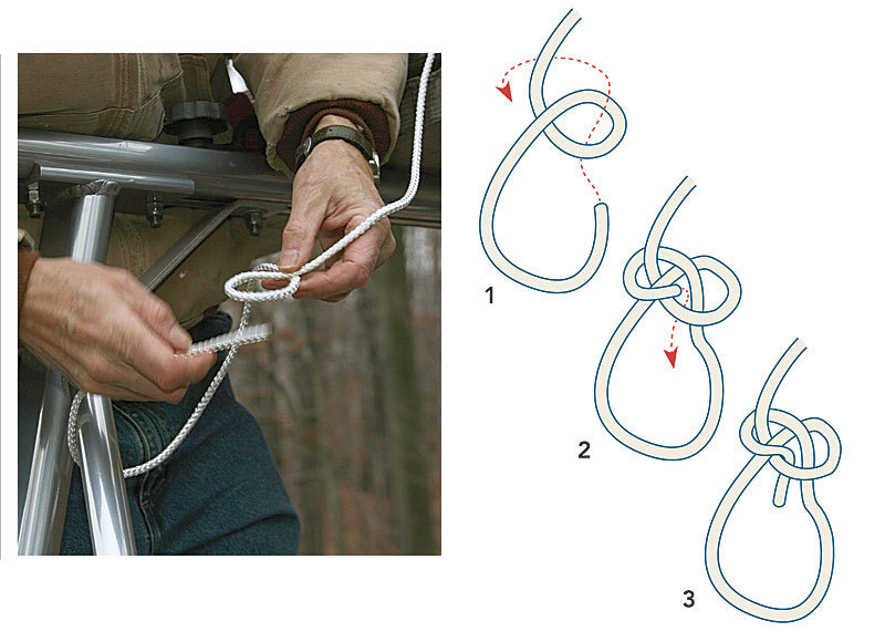 Tying Down Loads Fine Homebuilding