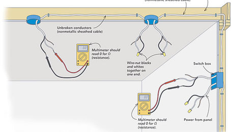 What Should I Do if a Tripped Circuit Breaker Won’t Reset? - Fine