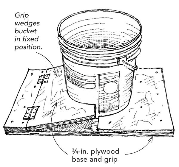 Mixingbucket grip Fine Homebuilding