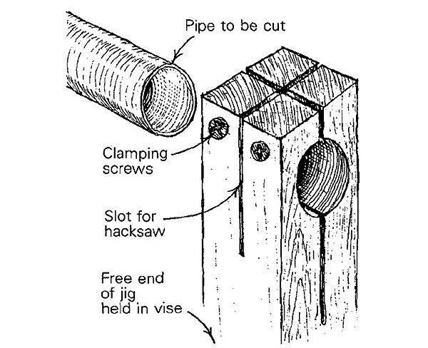 Pipe-cutting jig - Fine Homebuilding