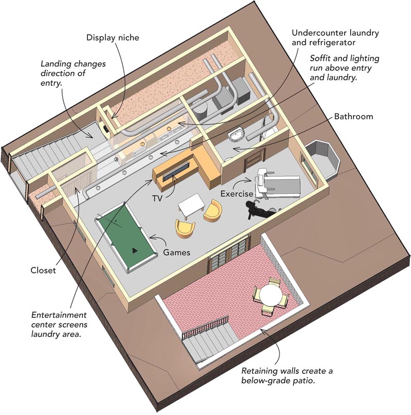 Making the Most of Basement Rooms Fine Homebuilding