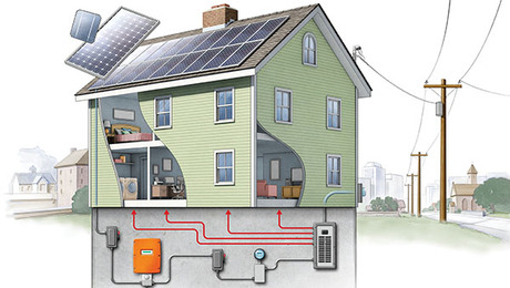 Solar Power for Home Use: The grid connection - Fine Homebuilding