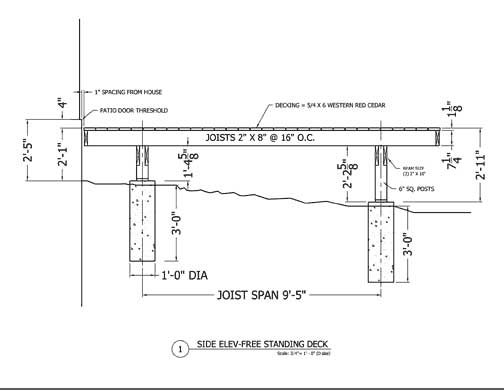How Do I Splice a Deck Beam in the Middle of a Post? - Fine Homebuilding