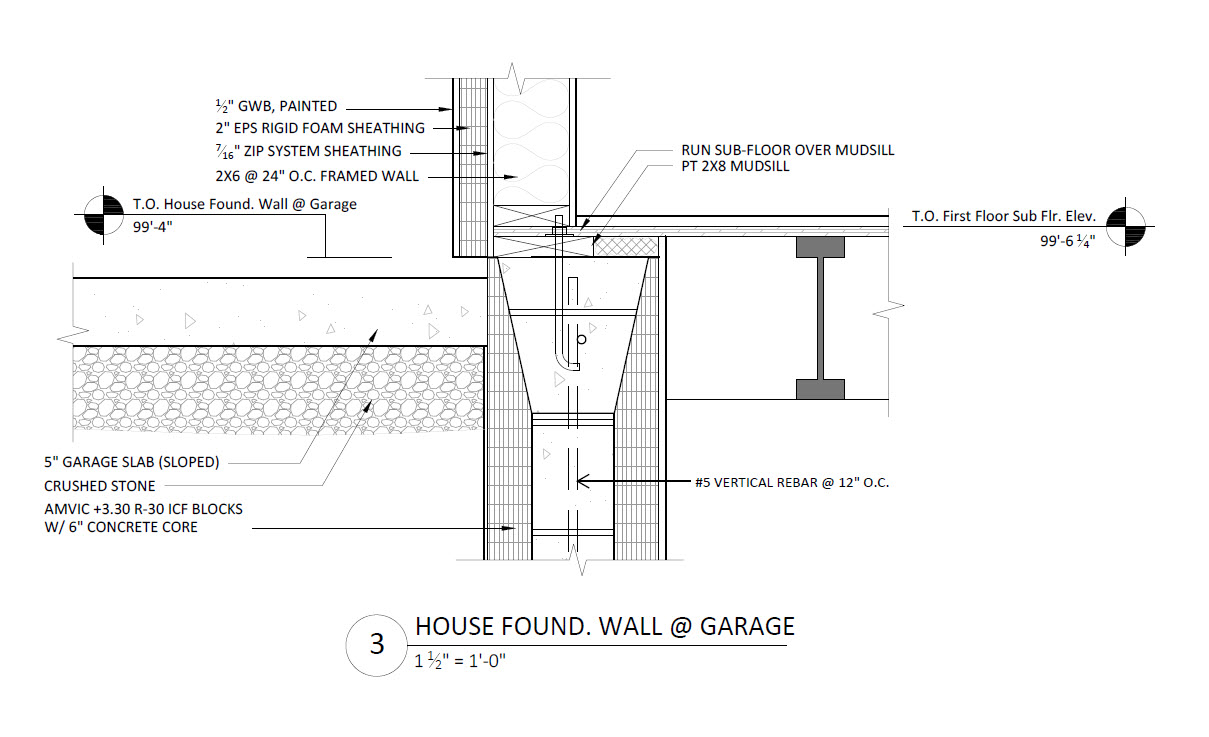 How To Frame A Floor Inside Icf Walls Part 2 Floor Framing of interior 