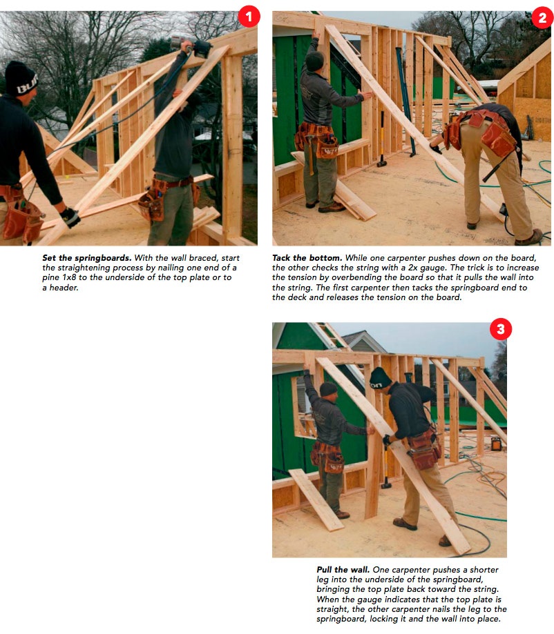 11 Golden Rules of Framing Fine Homebuilding