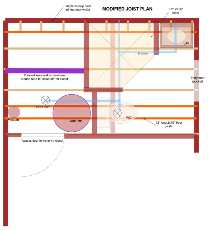 Upstairs bathroom remodel advice needed Fine Homebuilding
