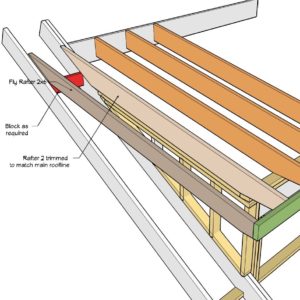 Framing a Shed Dormer into a cathedral ceiling - Fine 
