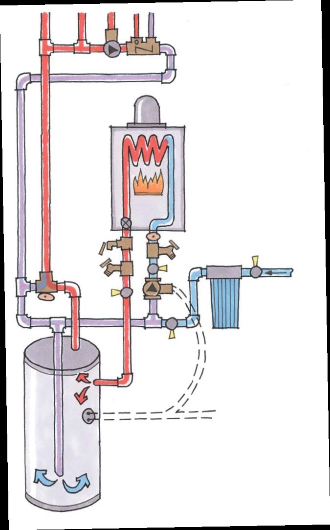 Tankless water heater diagram - Fine Homebuilding