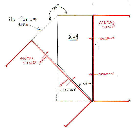 framing a 45 degree bend in a wall Fine Homebuilding