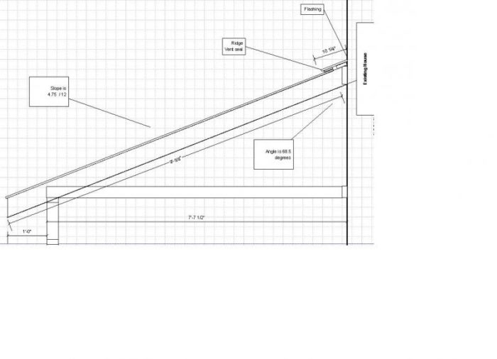 Venting a porch roof Fine Homebuilding