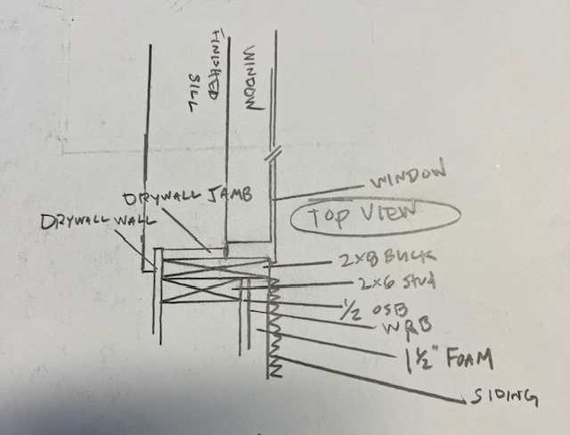 2x6 stud wall + 1/2