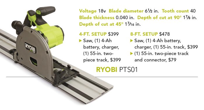 The Best Cordless Track Saws: Tool Test - Fine Homebuilding
