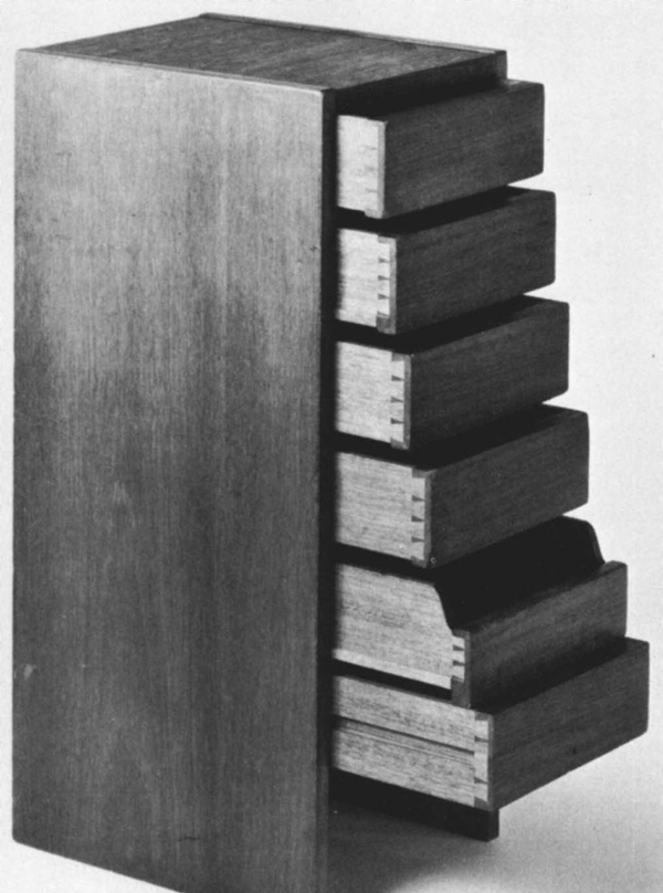 Drawer Bottoms FineWoodworking