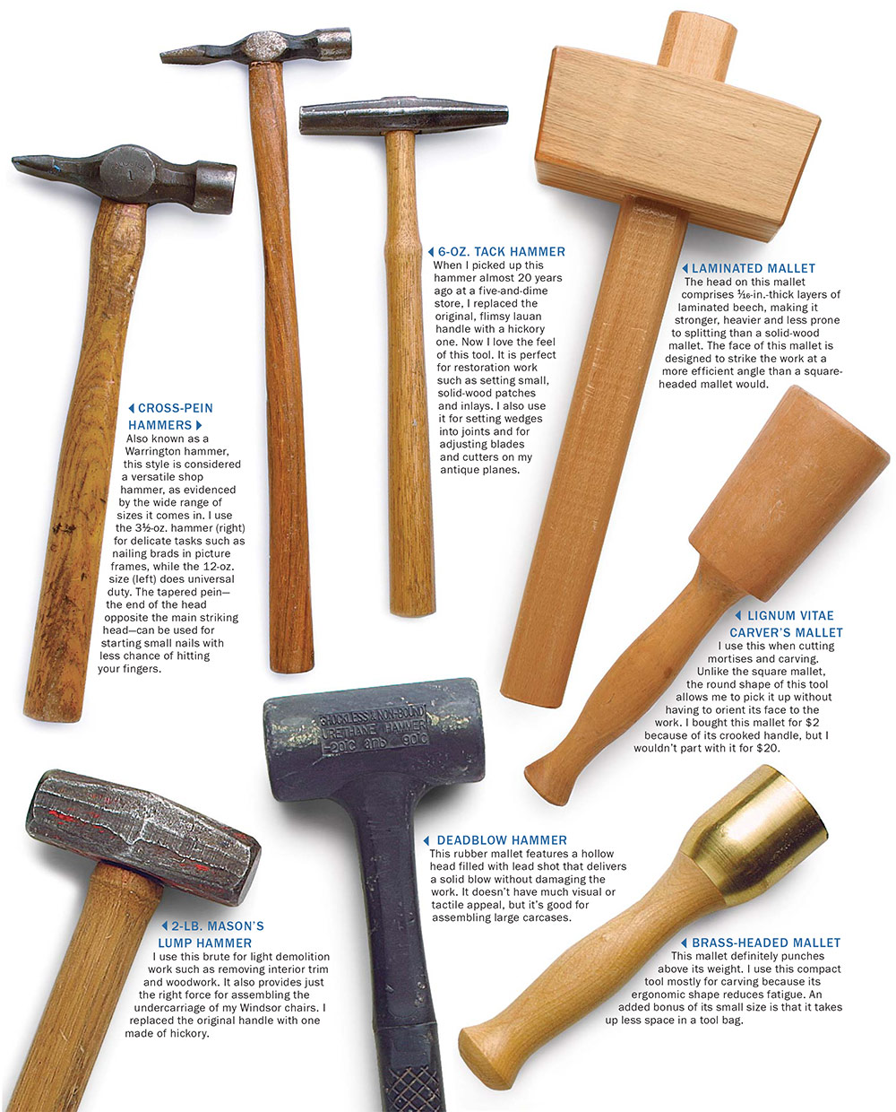 Mallet Hammer Types At Zane Pellot Blog Mallet Hammer Types At Zane Pellot Blog