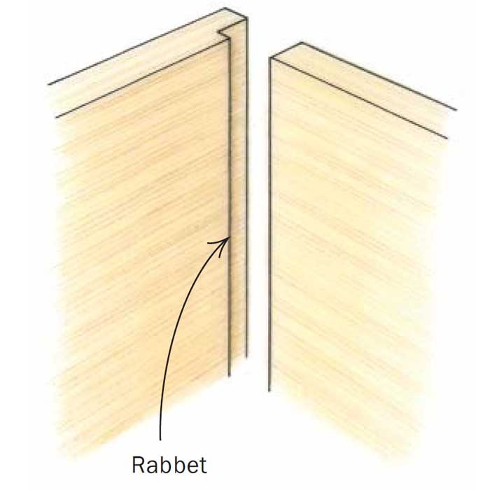 A Lesson in Basic Joinery - FineWoodworking