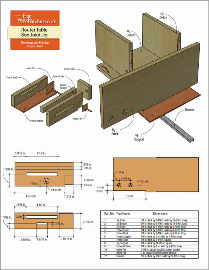 Build a Router Table BoxJoint Jig FineWoodworking