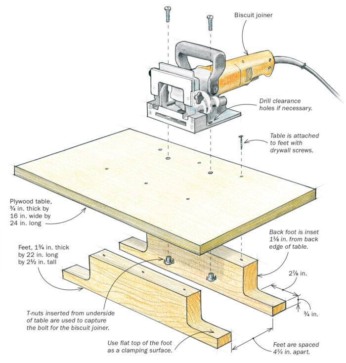 Fine Furniture with Biscuit Joints FineWoodworking