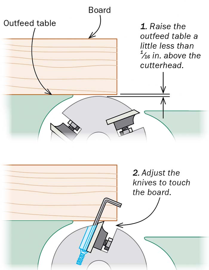 How to Tune Up Any Jointer FineWoodworking
