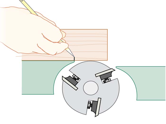 How to Tune Up Any Jointer FineWoodworking