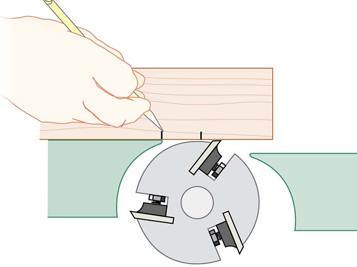 How to Tune Up Any Jointer FineWoodworking