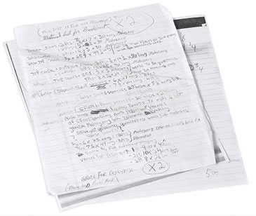 The Cut List The Cut List