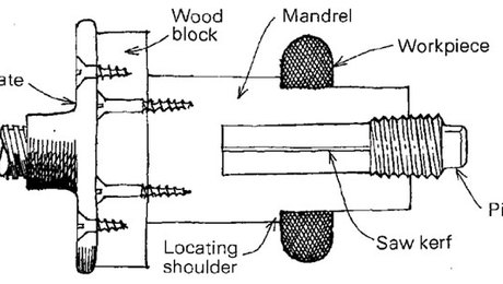 Turning Ringed Objects - FineWoodworking