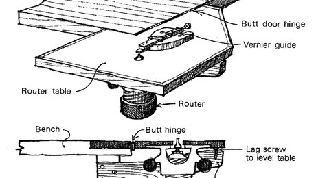 Hinged Router Table - FineWoodworking