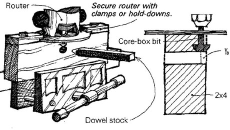 Making Dowels with the Router - FineWoodworking