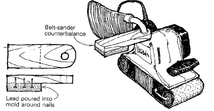 Counterbalance Improves Belt Sander 