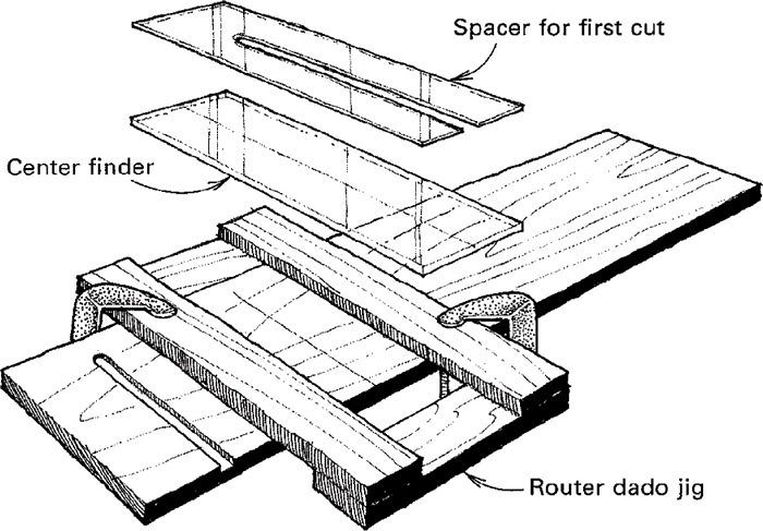 Routing Dado Joints - FineWoodworking