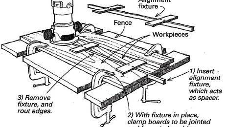 Router Setup for Edge-Jointing - FineWoodworking