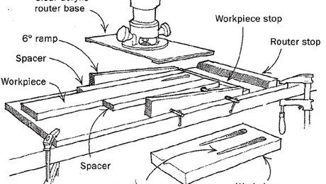 Router Ramp for Pocket Holes - FineWoodworking