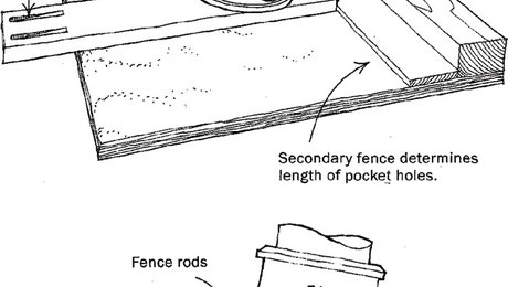 Router-Cut Pocket Holes Revisited - FineWoodworking