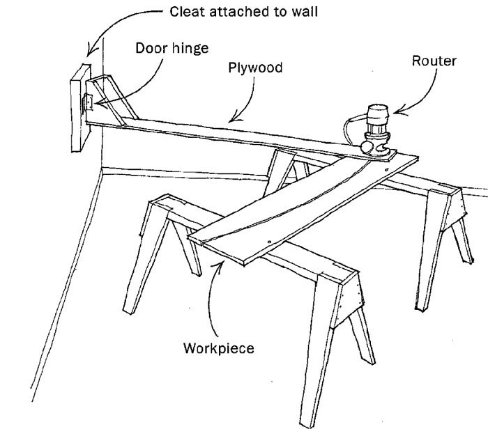 Cutting LargeRadius Arcs With a Router FineWoodworking
