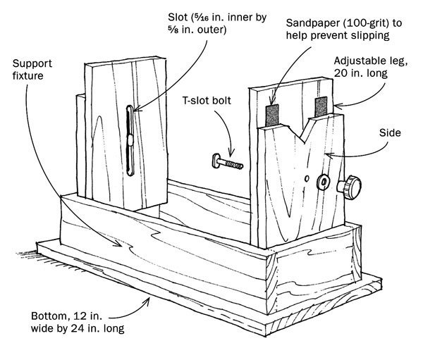Adjustable Support For Installing Upper Cabinets Finewoodworking