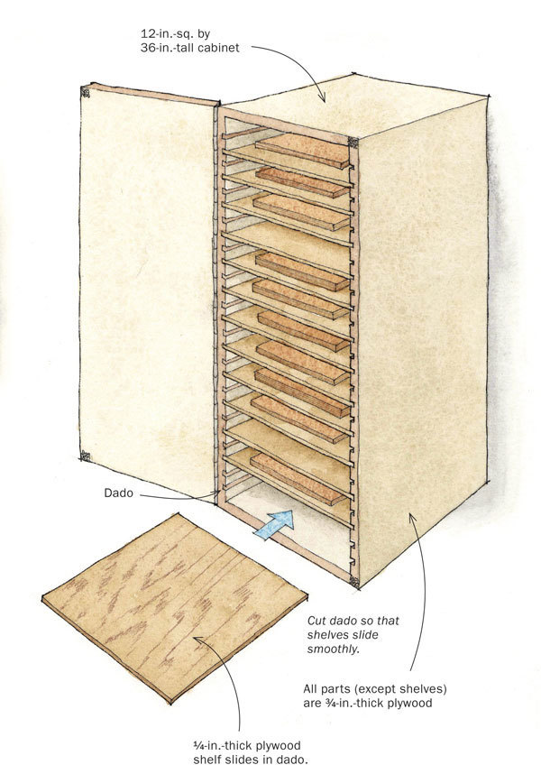 Sandpaper Storage Station Plans ubicaciondepersonas.cdmx.gob.mx