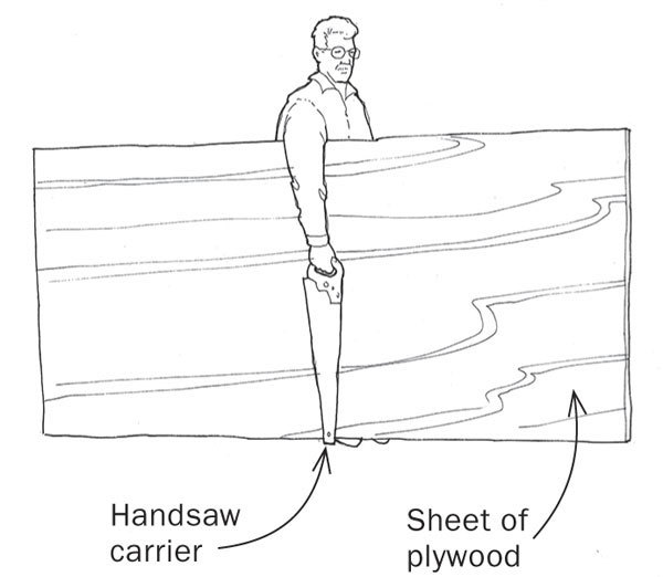 handsaw doubles as sheet goods carrier finewoodworking plywood sheet carrier