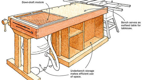 Multipurpose Workbench is a Space Saver - FineWoodworking