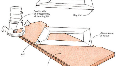 Router Jig for Keyed Miter Slots - FineWoodworking