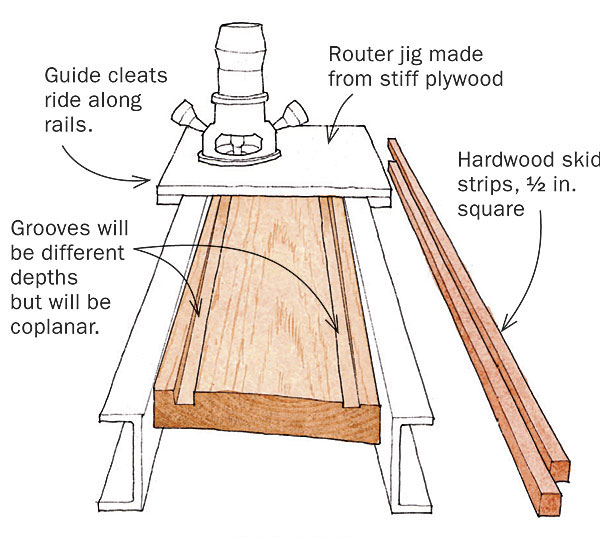 Another Way to Flatten Warped Boards with Your Planer FineWoodworking