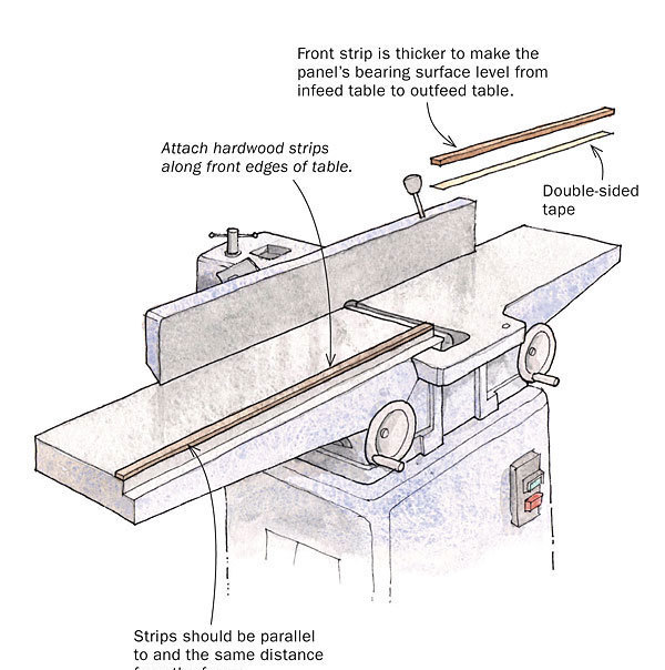 Make Wide Bevels on the Jointer FineWoodworking