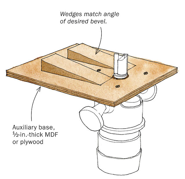 Router Jig for Custom Bevels FineWoodworking