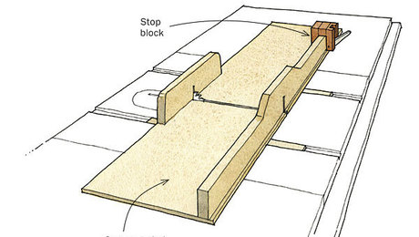 9 Table Saw Push Stick Pattern