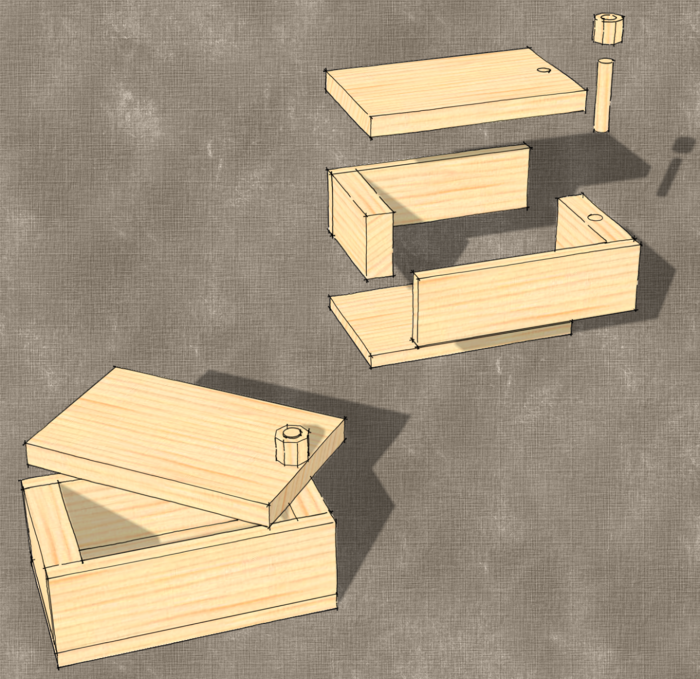 The Fundamentals of Fine Woodworking