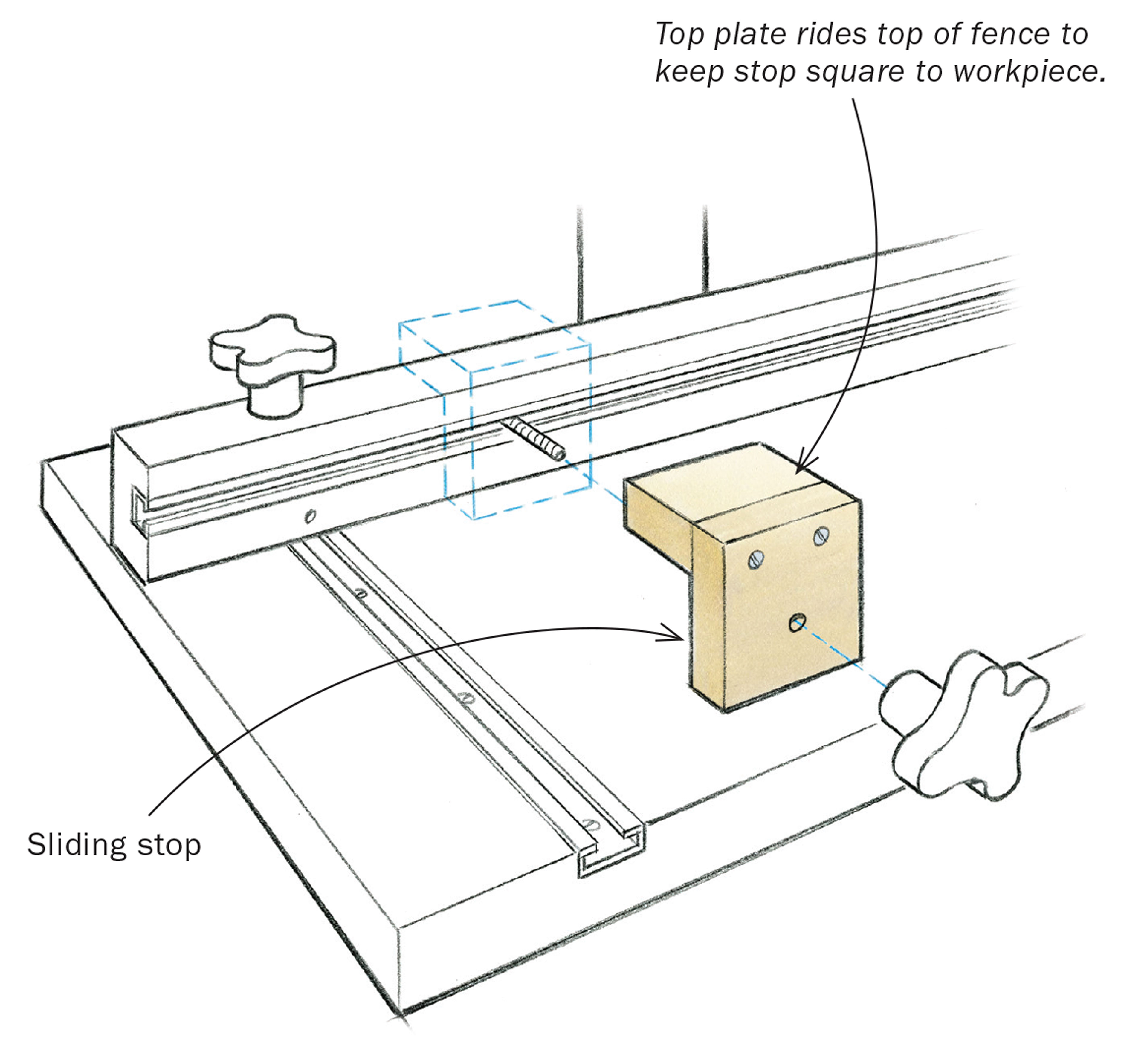 Drill Press Fence Plans
