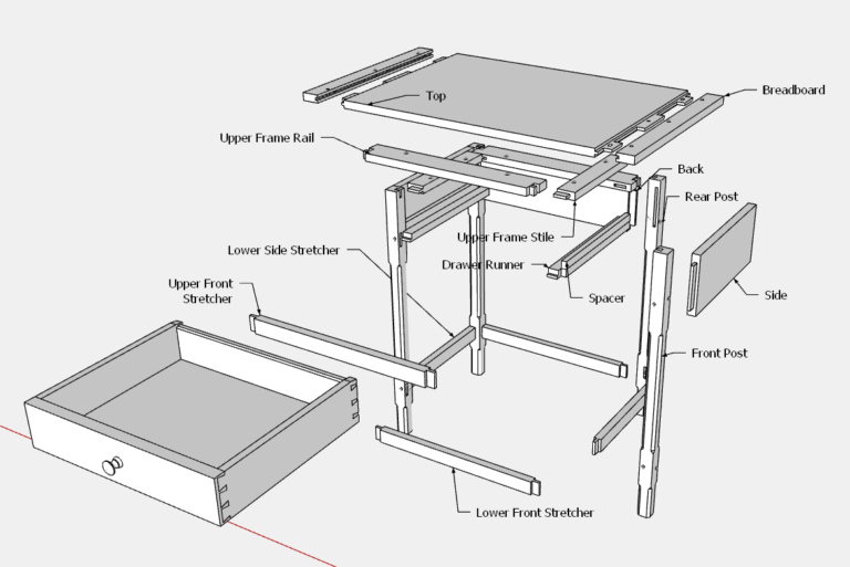 How to Develop a Piece of Furniture in SketchUp FineWoodworking