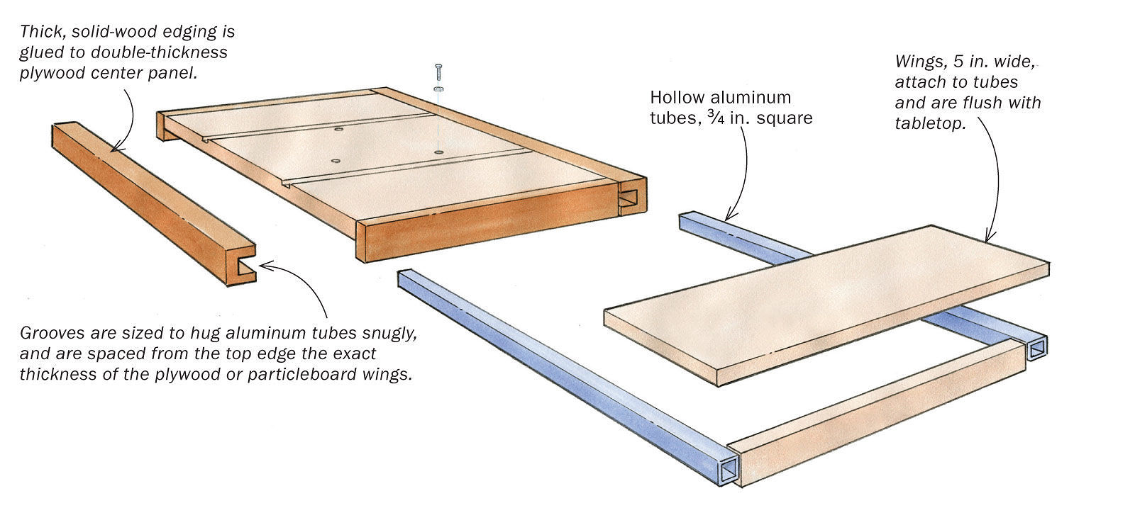 DrillPress Table Supports Long Workpieces FineWoodworking