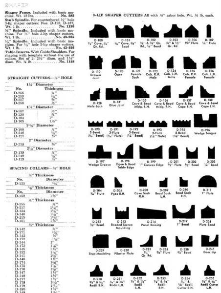 about small shapers and large routers 